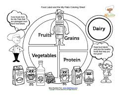 Includes popular images for halloween, blank templates, pumpkin patch for fall and thanksgiving, and more Food Groups Coloring Pages