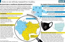 Ani who nerozumie vláde kurz & co. Ve Stredu Nasadi Jihocesi Rousky Podivejte Se Jaka Pravidla Plati Denik Cz