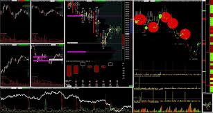 E Mini Futures Trading Nasdaq 100 Futures Filled With Huge