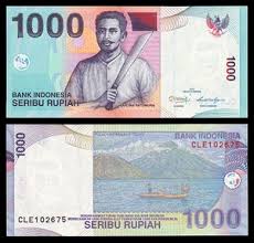 اللغة الإندونيسية المعرفة