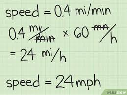 Maybe you would like to learn more about one of these? 3 Ways To Find An Average Rate Of Change Wikihow