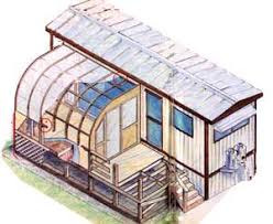 Portable grow tents & indoor greenhouses. Convert A Mobile Home Into A Portable Greenhouse Mother Earth News
