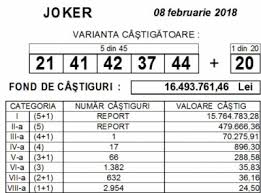 464 likes · 23 talking about this. Un Norocos A Dat Lovitura La Joker Cel Mai Mare CaÈ™tig Al Zilei