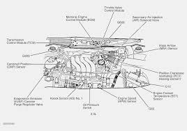 6 0 Engine Bay Diagram 6 0 Powerstroke Engine Diagram Vw
