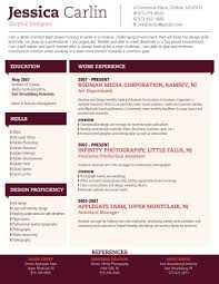Motivation Monday Resume Job Resume Resume Resume Writing
