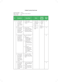 Program ini bisa dilakukan oleh tingkat sd, smp maupun sma. Pdf Format Silabus Pelatihan Kelompok Materi Umum Materi Pelatihan 1 3 Gerakan Literasi Sekolah Alokasi Waktu 2 Jp Martines Santos Academia Edu