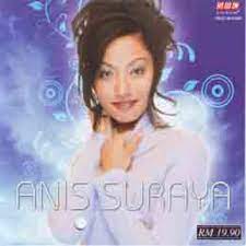 Ikmal hakimie 04 november 2020. Cinta Tersimpul Rapi Song By Anis Suraya Spotify