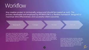 Here are the 60+ templates to use right away. Kreatif Powerpoint Presentation Youtube