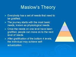 Konsep humanisme yang diusung oleh abraham maslow mengemukakan bahwa yang menentukan keberhargaan seorang manusia adalah kapasitas atau kemampuannya untuk dapat merealisasikan diri. Maslows Hierarchy Of Needs Who Is Maslow Abraham