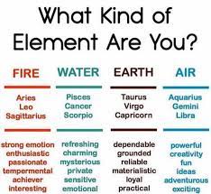 When a trigon is influential, it is said to affect changes on earth. What Kind Of Element Are You Zodiac Zodiac Signs Astrology Zodiac Horoscope