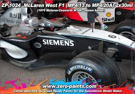 Image result for Chromaflair 2004 McLaren