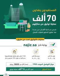 تسجيل وكالة الكترونية من الخدمات التي تُتيحها وزارة العدل في الملمكة العربية السّعودية؛ وذلك عبر بوابة ناجز التابعة لها، والتي يتم من خلالها تقديم كافة خدمات وزارة العدل الإلكترونيّة؛ وذلك من منطلق تعزيز رضا مستفيدي. Ø§Ù„Ø¹Ø¯Ù„ 70 Ø£Ù„Ù Ø¹Ù…Ù„ÙŠØ© ØªÙˆØ«ÙŠÙ‚ Ø®Ù„Ø§Ù„ 35 ÙŠÙˆÙ… Ø§ Ø§Ù„Ù…Ø¯ÙŠÙ†Ø©