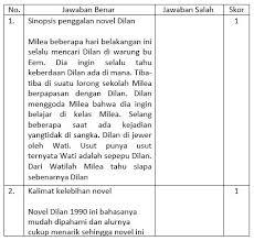 We did not find results for: Materi Mengonstruksi Resensi Buku Kumpulan Cerpen Atau Novel Mapel Bahasa Indonesia Kelas 11 Sma Ma Bospedia