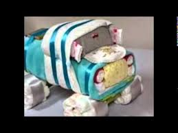 70th birthday gift ideas — liviroom decors : 70th Birthday Gift Ideas For Mum Youtube