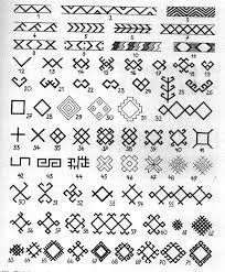 Check out the ancient pagan symbols and their meanings including the pentacle, thor's hammer, mjolnir, eye of horus, om, triskele, pentagram the om is central to hindu belief; Swarzyce Swastyki Na Ziemiach Slowianskich W Sredniowieczu Swarzyce Swarga Svarga The Name Of Slavic Like The Slavic Tattoo Pagan Symbols Pagan Tattoo