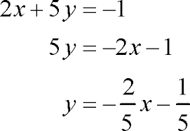 Equations with variables on both sides. Howto How To Factor An Equation With 2 Variables