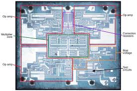 You find the final population size by multiplying the original population by the multiplier raised to the power of the number of timesteps (number of timesteps is the exponent). How To Multiply Currents Inside A Counterfeit Analog Multiplier