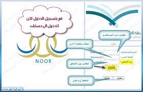 شرح طريقة إستخراج نتائج الطلاب المتوسطة والثانوية العامة من خلال نظام نور للنتائج