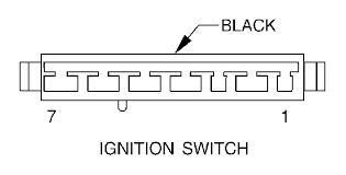 I Just Recently Replaced My Ignition Lock Cylinder On My 1996 Dodge Ram 1500 And Now My Airbag Light Is On And My Power