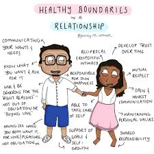 Journey To Wellness On Instagram This Cartoon Was A Custom Creation For A Gorgeous Cou Relationship Boundaries Mental And Emotional Health Healthy Boundaries