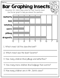 The Moffatt Girls Spring Math And Literacy 1st Grade Graphing Worksheets Graphing First Grade 2nd Grade Math Worksheets