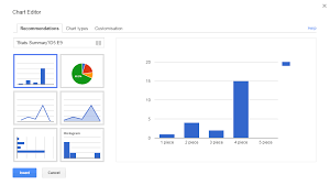 How Do I Modify The Range Of An Existing Google Sheets Chart