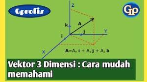 Vektor dalam ruang berdimensi dua adalah vektor dengan komponen dua dimensi yaitu x, dan y. F85 Vektor 3 Dimensi Teori Dan Contoh Soal Youtube