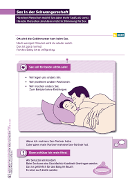 Du willst schnell schwanger werden? Sex In Der Schwangerschaft Nationales Zentrum Fruhe Hilfen Nzfh