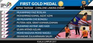 Pelari pecut negara, khairul hafiz jantan belum putus asa mencabar tiket ke sukan olimpik tokyo walaupun belum cergas sepenuhnya untuk beraksi dalam acara 100m. Pingat Emas Pertama Malaysia Dalam Sukan Sea 2017 Cuba Teka Sukan Apa Bukan Takraw Soscili
