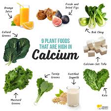 †† adequate calcium and vitamin d as part of a healthy diet, along with physical activity, may reduce. Tips For New Vegans Vegan Health