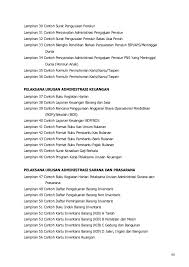 Entah bagi yang ingin resign dari tempat kerja di perusahaan yang selama ini ia bernaung di bawahnya atau dari jabatan tertentu. Bendahara Bos Contoh Surat Pengunduran Diri Dari Jabatan Bendahara Berbagai Contoh