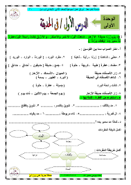 حمل واطبع اوراق عمل لغة عربية بالقرائية صف ثانى ابتدائى ترم اول2017 تجميع أ بيومي سمير