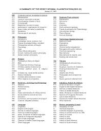 dewey decimal system chart dewey decimal system dewey