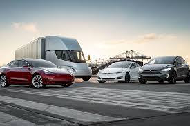 Why tesla stock jumped on thursday. Tesla Stock Skyrockets To New Record As Bulls Think It Ll Keep Climbing Roadshow