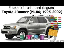 Fuse Box Location And Diagrams Toyota 4runner N180 1995 2002 Youtube