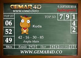 Prediksi Gemar4d Pasaran Togel Sydney Minggu 6 Januari 2018 Minggu Januari