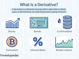 Investors can profit from a market decline. Derivative Definition
