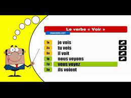 Le conjugueur va vous aider à conjuguer un verbe. Wie Das Verb Voir Konjugieren Indicatif Present Youtube