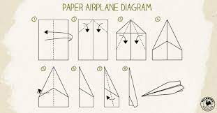How to make paper dolls with downloadable patterns. How To Make A Paper Airplane Primrose Schools
