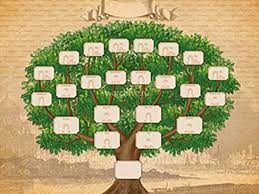 как найти человека по фамилии имени и отчеству в россии Daleko Ne Mnogim Izvestno Kak Najti Cheloveka Po Familii Imeni Otchestvu V Rossii Besplatno Outdoor Decor Decor Stepping Stones