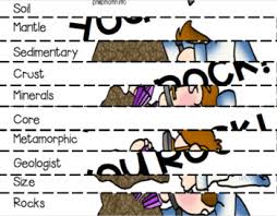 Whole catalog in alphabetical order. Rocks And Minerals Abc Order By Miss Dadensky S Learners Tpt