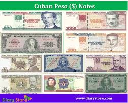 Even if your close relatives live in the same household, you can still send up to $1,000 to each of them without breaking the cap. Cuban Peso Currency Cuba Bank Notes Cuba Coins