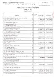 Ký bởi: LÊ HỮU CẢNH Ký ngày: 19/4/2017 15:09:05