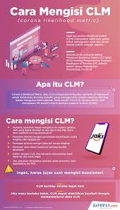 Bepergian Naik Bus Perlukah Membawa Hasil Rapid Atau Swab Test Halaman All Kompas Com