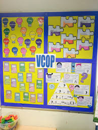 Vcop Display Board Vocabulary Connectives Openers And Punctuation Literacy Display Phonics Display Teaching Displays