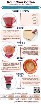 We did not find results for: Blog For French Press Coffee Lovers Frenchpresscoffee Com