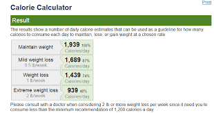 Correct Way To Lose 2 To 4 Pounds Per Week Vestellite