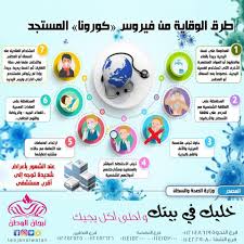 مطاعم و مطابخ تيجان الوطن الصفحة الرئيسية فيسبوك