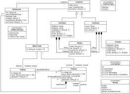 Pin On Diagrams Graphs And Maps
