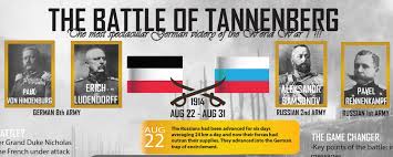 The battle of tannenberg, also known as second battle of tannenberg, was fought between russia and germany between 26 and 30 august 1914, the first month of world war i. War Infographic On Twitter See The Battle Of Tannenberg Infographic Ww1 Tannenberg Russia Germany Interestingfacts War History Https T Co Okr78cbbla Https T Co Ocsqyerbhu